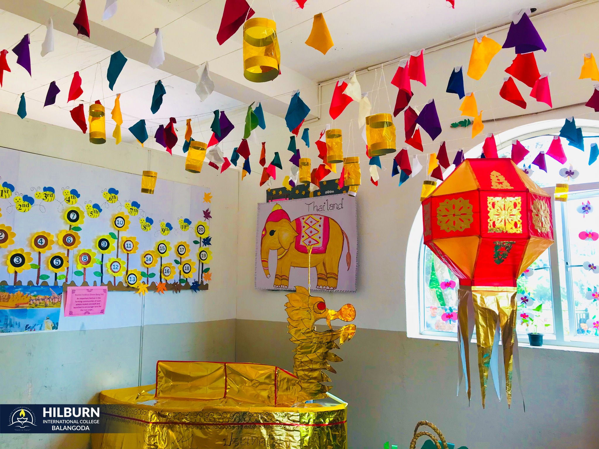 Thailand-Themed Exhibition of Grade 1B